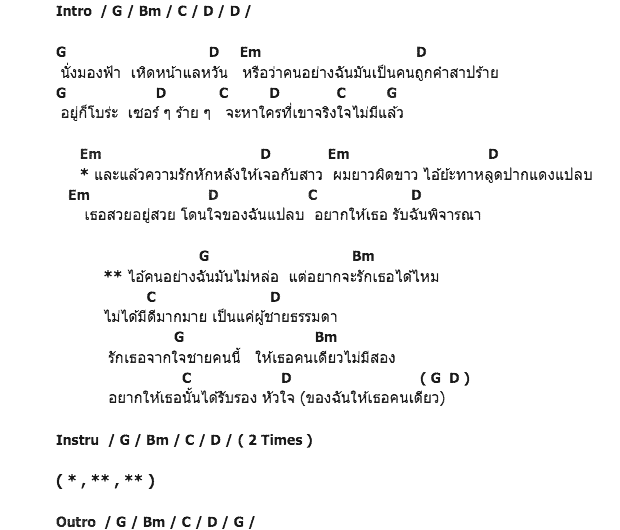 คอร์ดเพลง เนื้อเพลง จริงใจไม่หล่อ, คอร์ดเพลง จริงใจไม่หล่อ ของ ลักยิ้ม, คอร์ดเพลงของ ลักยิ้ม, เนื้อร้อง จริงใจไม่หล่อ ลักยิ้ม, จริงใจไม่หล่อ คอร์ดง่าย ๆ, คอร์ด จริงใจไม่หล่อ ต้นฉบับ
