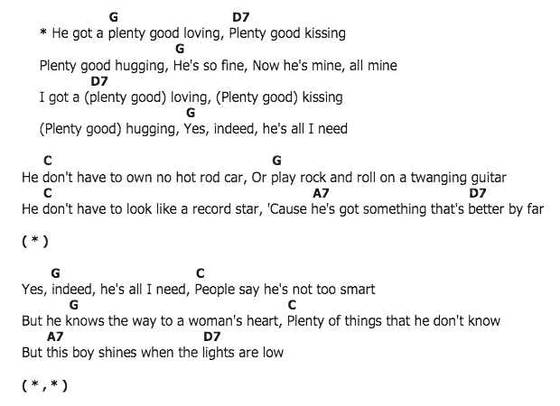 คอร์ดเพลง เนื้อเพลง Plenty Good Lovin', คอร์ดเพลง Plenty Good Lovin' ของ Connie Francis, คอร์ดเพลงของ Connie Francis, เนื้อร้อง Plenty Good Lovin' Connie Francis, Plenty Good Lovin' คอร์ดง่าย ๆ, คอร์ด Plenty Good Lovin' ต้นฉบับ