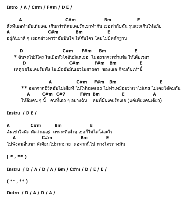 คอร์ดเพลง เนื้อเพลง ออกจากชีวิตฉันไปเสียที, คอร์ดเพลง ออกจากชีวิตฉันไปเสียที ของ เสก Loso, คอร์ดเพลงของ เสก Loso, เนื้อร้อง ออกจากชีวิตฉันไปเสียที เสก Loso, ออกจากชีวิตฉันไปเสียที คอร์ดง่าย ๆ, คอร์ด ออกจากชีวิตฉันไปเสียที ต้นฉบับ