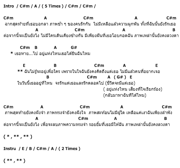 คอร์ดเพลง เนื้อเพลง ภาพทรงจำ, คอร์ดเพลง ภาพทรงจำ ของ Kiss in Disco, คอร์ดเพลงของ Kiss in Disco, เนื้อร้อง ภาพทรงจำ Kiss in Disco, ภาพทรงจำ คอร์ดง่าย ๆ, คอร์ด ภาพทรงจำ ต้นฉบับ