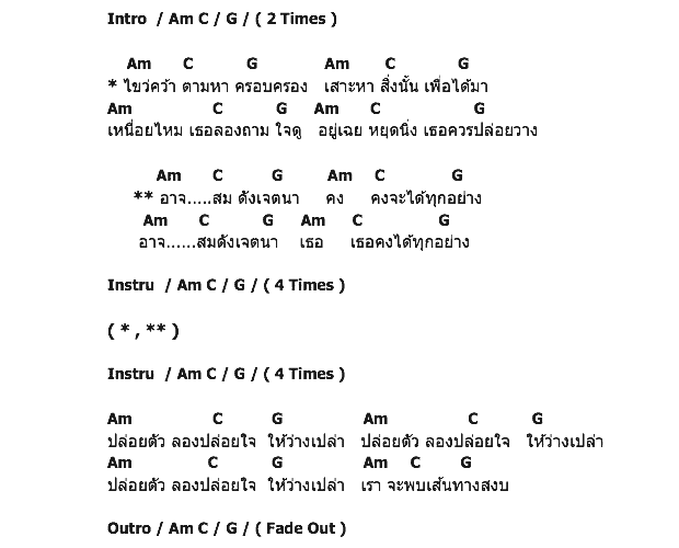 คอร์ดเพลง เนื้อเพลง ปล่อย, คอร์ดเพลง ปล่อย ของ THE389, คอร์ดเพลงของ THE389, เนื้อร้อง ปล่อย THE389, ปล่อย คอร์ดง่าย ๆ, คอร์ด ปล่อย ต้นฉบับ