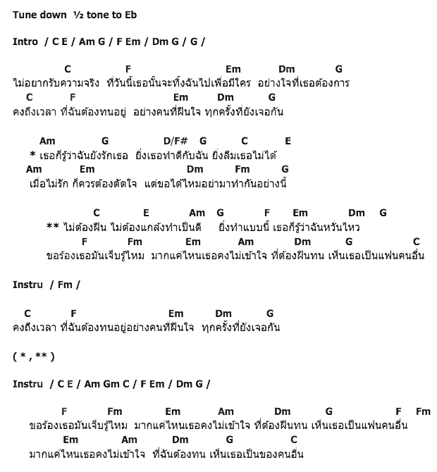คอร์ดเพลง เนื้อเพลง ฝืนทน, คอร์ดเพลง ฝืนทน ของ บางแก้ว, คอร์ดเพลงของ บางแก้ว, เนื้อร้อง ฝืนทน บางแก้ว, ฝืนทน คอร์ดง่าย ๆ, คอร์ด ฝืนทน ต้นฉบับ