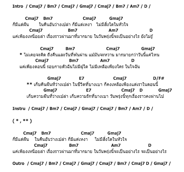 คอร์ดเพลง เนื้อเพลง คืนฝันที่ว่างเปล่า, คอร์ดเพลง คืนฝันที่ว่างเปล่า ของ Armchair, คอร์ดเพลงของ Armchair, เนื้อร้อง คืนฝันที่ว่างเปล่า Armchair, คืนฝันที่ว่างเปล่า คอร์ดง่าย ๆ, คอร์ด คืนฝันที่ว่างเปล่า ต้นฉบับ