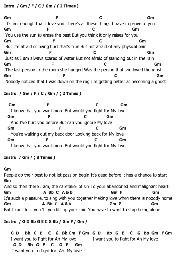 คอร์ดเพลง เนื้อเพลง Would you fight for my love, คอร์ดเพลง Would you fight for my love ของ Jack White, คอร์ดเพลงของ Jack White, เนื้อร้อง Would you fight for my love Jack White, Would you fight for my love คอร์ดง่าย ๆ, คอร์ด Would you fight for my love ต้นฉบับ