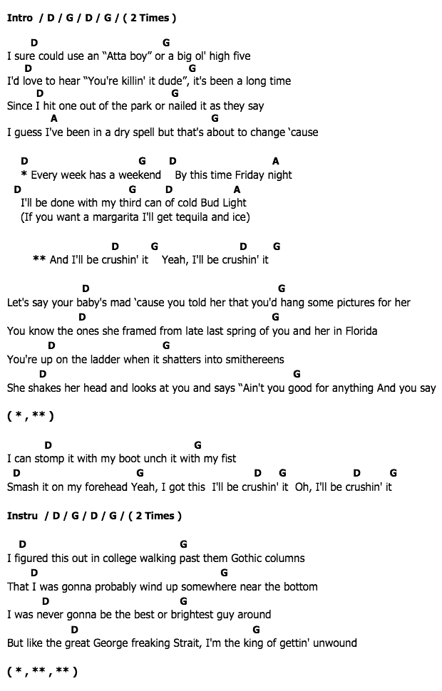 คอร์ดเพลง เนื้อเพลง Crushin' It, คอร์ดเพลง Crushin' It ของ Brad Paisley, คอร์ดเพลงของ Brad Paisley, เนื้อร้อง Crushin' It Brad Paisley, Crushin' It คอร์ดง่าย ๆ, คอร์ด Crushin' It ต้นฉบับ