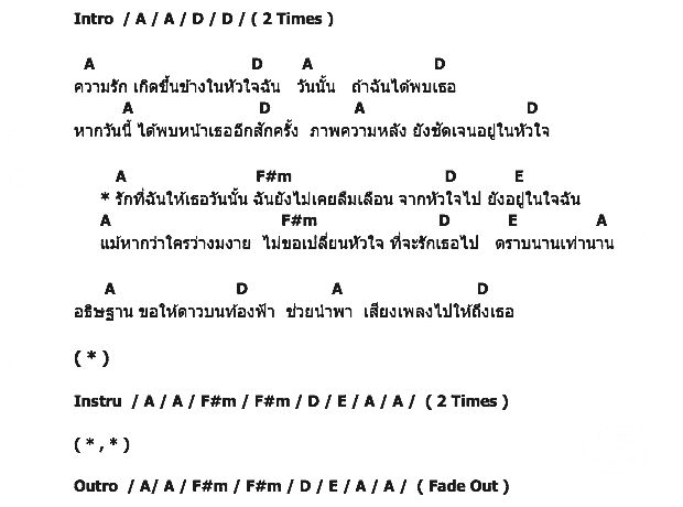 คอร์ดเพลง เนื้อเพลง ขนิษฐา, คอร์ดเพลง ขนิษฐา ของ โอ๋ สหัสวรรษ, คอร์ดเพลงของ โอ๋ สหัสวรรษ, เนื้อร้อง ขนิษฐา โอ๋ สหัสวรรษ, ขนิษฐา คอร์ดง่าย ๆ, คอร์ด ขนิษฐา ต้นฉบับ