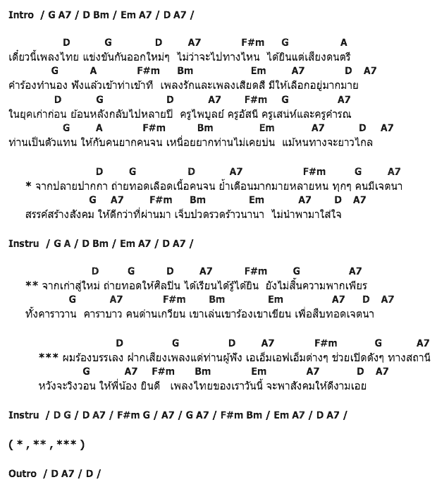คอร์ดเพลง เนื้อเพลง จากใจ, คอร์ดเพลง จากใจ ของ โฮป, คอร์ดเพลงของ โฮป, เนื้อร้อง จากใจ โฮป, จากใจ คอร์ดง่าย ๆ, คอร์ด จากใจ ต้นฉบับ