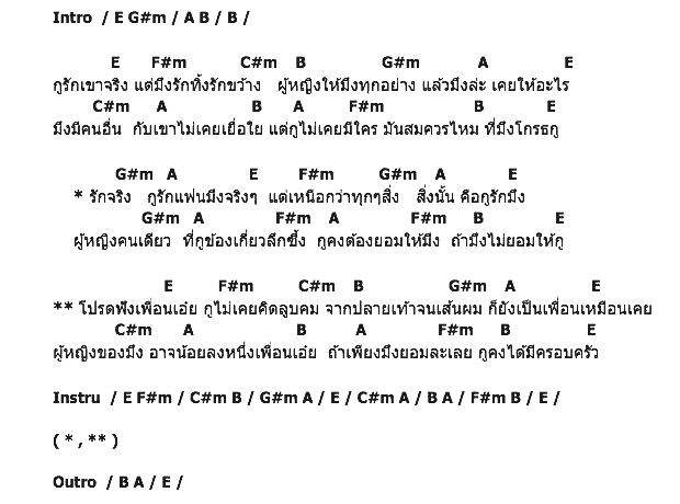 คอร์ดเพลง เนื้อเพลง กูรักแฟนมึง, คอร์ดเพลง กูรักแฟนมึง ของ แก้ว ลายทอง, คอร์ดเพลงของ แก้ว ลายทอง, เนื้อร้อง กูรักแฟนมึง แก้ว ลายทอง, กูรักแฟนมึง คอร์ดง่าย ๆ, คอร์ด กูรักแฟนมึง ต้นฉบับ