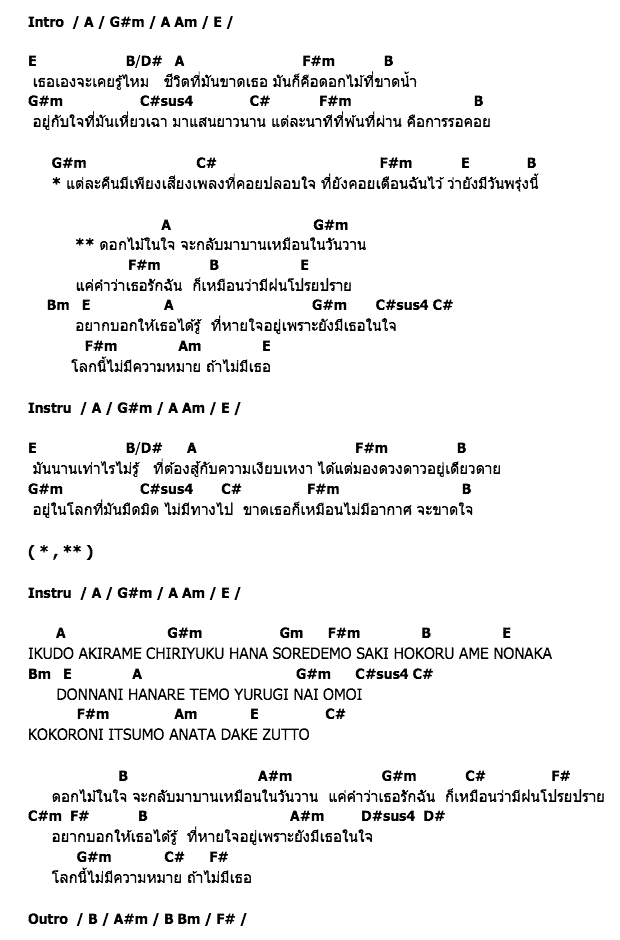 คอร์ดเพลง เนื้อเพลง ดอกไม้ในใจ, คอร์ดเพลง ดอกไม้ในใจ ของ Bird ธงไชย, คอร์ดเพลงของ Bird ธงไชย, เนื้อร้อง ดอกไม้ในใจ Bird ธงไชย, ดอกไม้ในใจ คอร์ดง่าย ๆ, คอร์ด ดอกไม้ในใจ ต้นฉบับ
