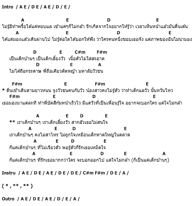คอร์ดเพลง เนื้อเพลง มหาลัยวัวชน, คอร์ดเพลง มหาลัยวัวชน ของ วงพัทลุง, คอร์ดเพลงของ วงพัทลุง, เนื้อร้อง มหาลัยวัวชน วงพัทลุง, มหาลัยวัวชน คอร์ดง่าย ๆ, คอร์ด มหาลัยวัวชน ต้นฉบับ