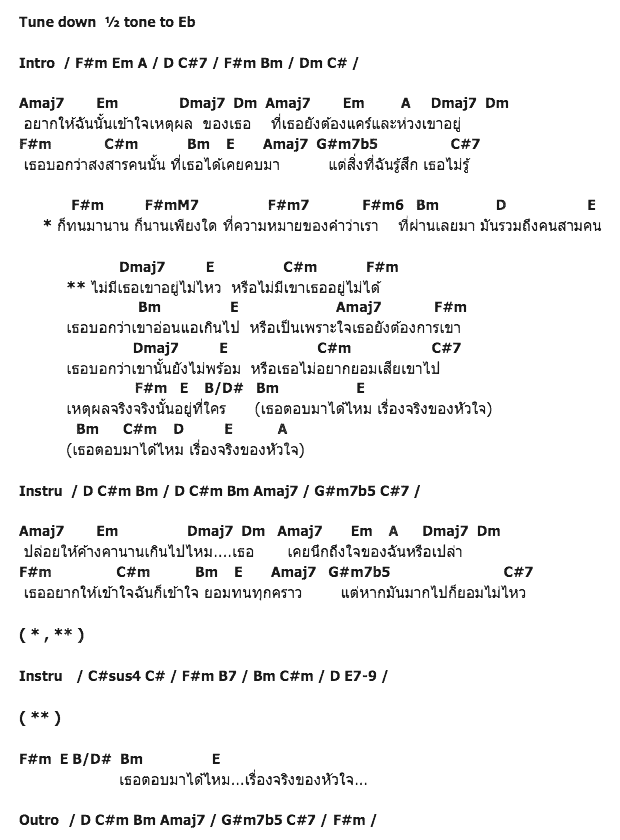 คอร์ดเพลง เนื้อเพลง เขาอยู่ไม่ไหวหรือเธออยู่ไม่ได้, คอร์ดเพลง เขาอยู่ไม่ไหวหรือเธออยู่ไม่ได้ ของ นิว จิ๋ว, คอร์ดเพลงของ นิว จิ๋ว, เนื้อร้อง เขาอยู่ไม่ไหวหรือเธออยู่ไม่ได้ นิว จิ๋ว, เขาอยู่ไม่ไหวหรือเธออยู่ไม่ได้ คอร์ดง่าย ๆ, คอร์ด เขาอยู่ไม่ไหวหรือเธออยู่ไม่ได้ ต้นฉบับ