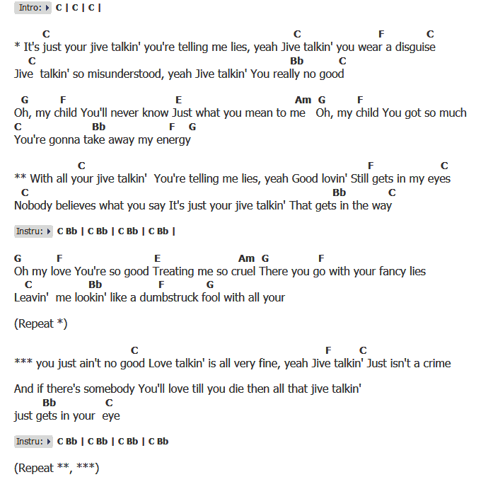 คอร์ดเพลง เนื้อเพลง Jive Talkin, คอร์ดเพลง Jive Talkin ของ Bee Gees, คอร์ดเพลงของ Bee Gees, เนื้อร้อง Jive Talkin Bee Gees, Jive Talkin คอร์ดง่าย ๆ, คอร์ด Jive Talkin ต้นฉบับ