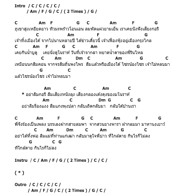 คอร์ดเพลง เนื้อเพลง อย่าลืมเมืองใต้, คอร์ดเพลง อย่าลืมเมืองใต้ ของ บ่าววี, คอร์ดเพลงของ บ่าววี, เนื้อร้อง อย่าลืมเมืองใต้ บ่าววี, อย่าลืมเมืองใต้ คอร์ดง่าย ๆ, คอร์ด อย่าลืมเมืองใต้ ต้นฉบับ