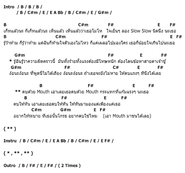 คอร์ดเพลง เนื้อเพลง ตบด้วย Mouth, คอร์ดเพลง ตบด้วย Mouth ของ Black Vanilla, คอร์ดเพลงของ Black Vanilla, เนื้อร้อง ตบด้วย Mouth Black Vanilla, ตบด้วย Mouth คอร์ดง่าย ๆ, คอร์ด ตบด้วย Mouth ต้นฉบับ