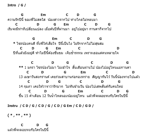 คอร์ดเพลง เนื้อเพลง เทศกาลเศร้า, คอร์ดเพลง เทศกาลเศร้า ของ วงช็องด็อง, คอร์ดเพลงของ วงช็องด็อง, เนื้อร้อง เทศกาลเศร้า วงช็องด็อง, เทศกาลเศร้า คอร์ดง่าย ๆ, คอร์ด เทศกาลเศร้า ต้นฉบับ