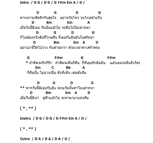 คอร์ดเพลง เนื้อเพลง หากคิดจะรัก ก็รัก, คอร์ดเพลง หากคิดจะรัก ก็รัก ของ อิทธิ พลางกูล, คอร์ดเพลงของ อิทธิ พลางกูล, เนื้อร้อง หากคิดจะรัก ก็รัก อิทธิ พลางกูล, หากคิดจะรัก ก็รัก คอร์ดง่าย ๆ, คอร์ด หากคิดจะรัก ก็รัก ต้นฉบับ
