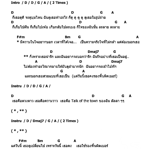 คอร์ดเพลง เนื้อเพลง Wrongพื้นผิดเบอร์, คอร์ดเพลง Wrongพื้นผิดเบอร์ ของ กอล์ฟ พิชญะ, คอร์ดเพลงของ กอล์ฟ พิชญะ, เนื้อร้อง Wrongพื้นผิดเบอร์ กอล์ฟ พิชญะ, Wrongพื้นผิดเบอร์ คอร์ดง่าย ๆ, คอร์ด Wrongพื้นผิดเบอร์ ต้นฉบับ