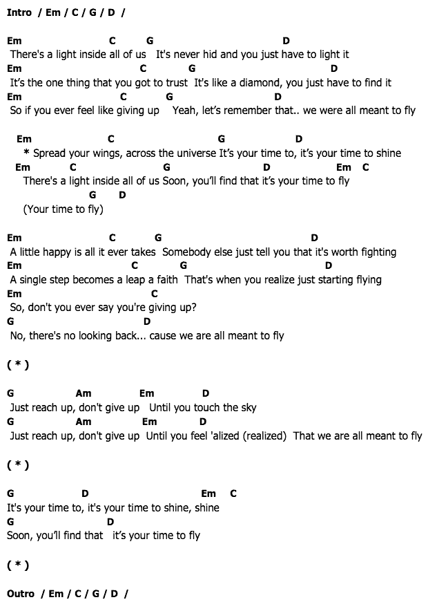 คอร์ดเพลง เนื้อเพลง Fly, คอร์ดเพลง Fly ของ Avril Lavigne, คอร์ดเพลงของ Avril Lavigne, เนื้อร้อง Fly Avril Lavigne, Fly คอร์ดง่าย ๆ, คอร์ด Fly ต้นฉบับ