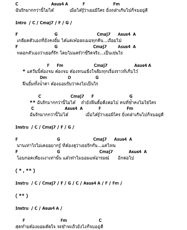 คอร์ดเพลง เนื้อเพลง รักมากกว่านี้ไม่ได้, คอร์ดเพลง รักมากกว่านี้ไม่ได้ ของ เบลล์ นันทิตา, คอร์ดเพลงของ เบลล์ นันทิตา, เนื้อร้อง รักมากกว่านี้ไม่ได้ เบลล์ นันทิตา, รักมากกว่านี้ไม่ได้ คอร์ดง่าย ๆ, คอร์ด รักมากกว่านี้ไม่ได้ ต้นฉบับ