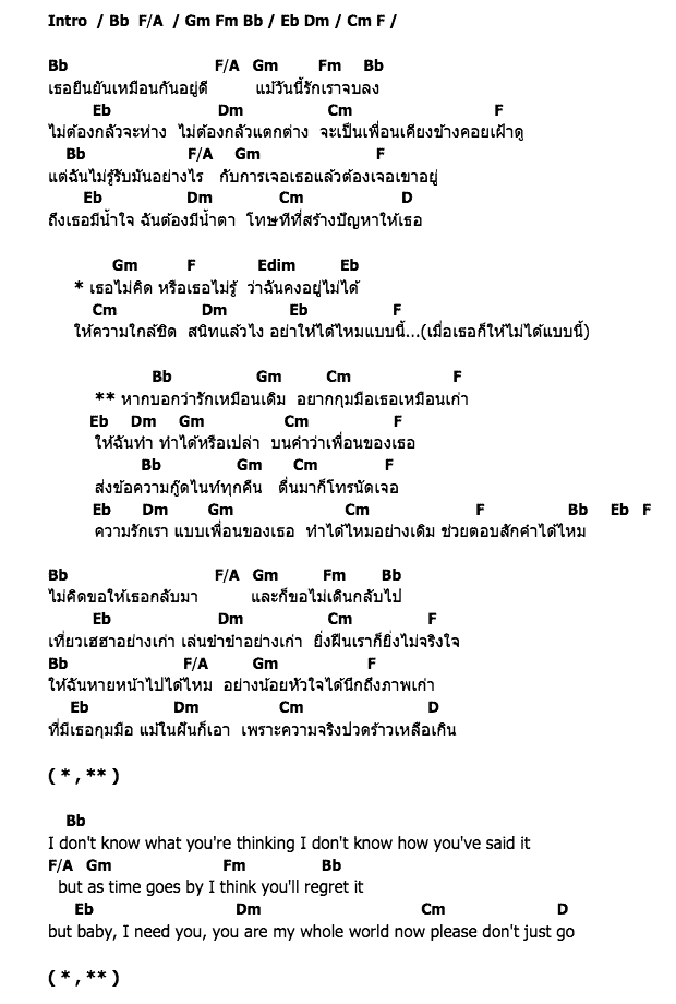 คอร์ดเพลง เนื้อเพลง รักแบบเพื่อนไม่เหมือนแฟน, คอร์ดเพลง รักแบบเพื่อนไม่เหมือนแฟน ของ Mad Monkeys, คอร์ดเพลงของ Mad Monkeys, เนื้อร้อง รักแบบเพื่อนไม่เหมือนแฟน Mad Monkeys, รักแบบเพื่อนไม่เหมือนแฟน คอร์ดง่าย ๆ, คอร์ด รักแบบเพื่อนไม่เหมือนแฟน ต้นฉบับ