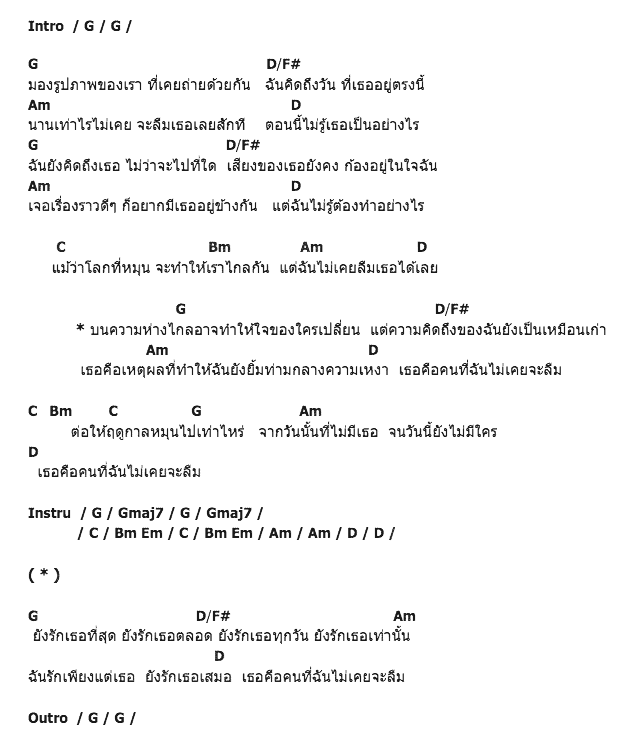 คอร์ดเพลง เนื้อเพลง คนที่ฉันไม่เคยลืม, คอร์ดเพลง คนที่ฉันไม่เคยลืม ของ Playground, คอร์ดเพลงของ Playground, เนื้อร้อง คนที่ฉันไม่เคยลืม Playground, คนที่ฉันไม่เคยลืม คอร์ดง่าย ๆ, คอร์ด คนที่ฉันไม่เคยลืม ต้นฉบับ