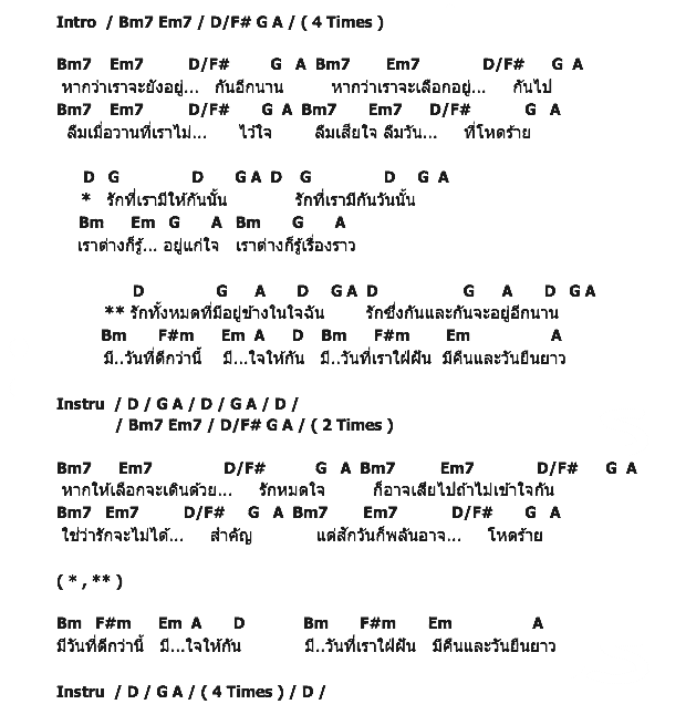 คอร์ดเพลง เนื้อเพลง กันและกัน, คอร์ดเพลง กันและกัน ของ ธีร์ ไชยเดช, คอร์ดเพลงของ ธีร์ ไชยเดช, เนื้อร้อง กันและกัน ธีร์ ไชยเดช, กันและกัน คอร์ดง่าย ๆ, คอร์ด กันและกัน ต้นฉบับ