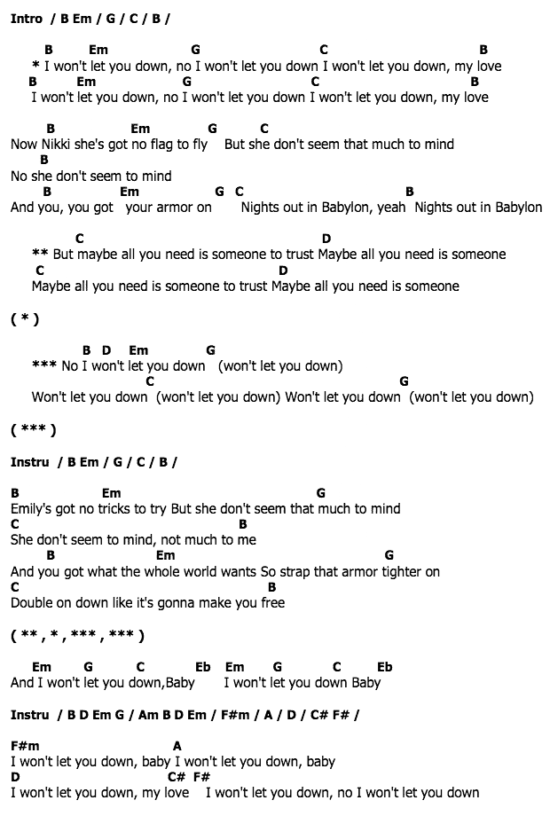 คอร์ดเพลง เนื้อเพลง I Won't Let You Down, คอร์ดเพลง I Won't Let You Down ของ OK Go, คอร์ดเพลงของ OK Go, เนื้อร้อง I Won't Let You Down OK Go, I Won't Let You Down คอร์ดง่าย ๆ, คอร์ด I Won't Let You Down ต้นฉบับ