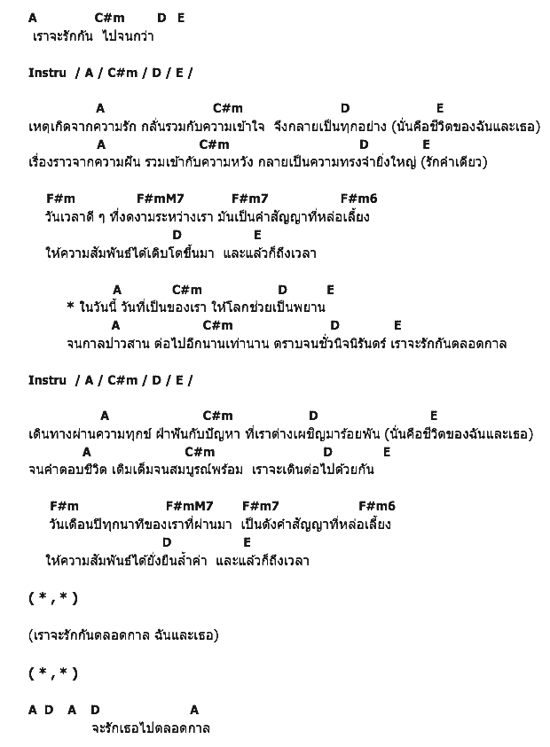 คอร์ดเพลง เนื้อเพลง วันที่เป็นของเรา, คอร์ดเพลง วันที่เป็นของเรา ของ Bom & คเณศ พักตระเกษตริน, คอร์ดเพลงของ Bom & คเณศ พักตระเกษตริน, เนื้อร้อง วันที่เป็นของเรา Bom & คเณศ พักตระเกษตริน, วันที่เป็นของเรา คอร์ดง่าย ๆ, คอร์ด วันที่เป็นของเรา ต้นฉบับ