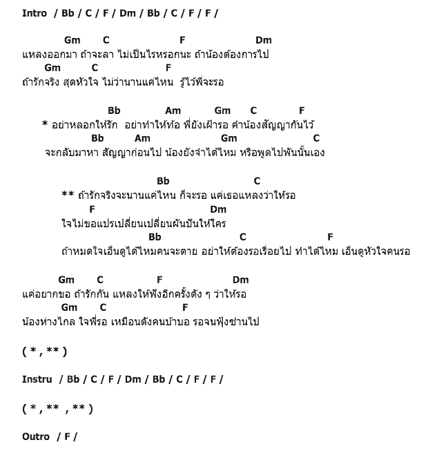 คอร์ดเพลง เนื้อเพลง รอ, คอร์ดเพลง รอ ของ หลวงไก่ อาร์สยาม, คอร์ดเพลงของ หลวงไก่ อาร์สยาม, เนื้อร้อง รอ หลวงไก่ อาร์สยาม, รอ คอร์ดง่าย ๆ, คอร์ด รอ ต้นฉบับ