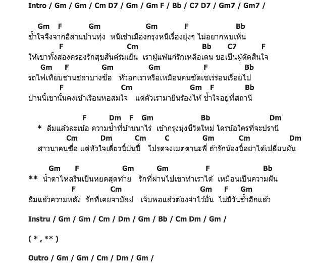 คอร์ดเพลง เนื้อเพลง ผู้หนีช้ำ, คอร์ดเพลง ผู้หนีช้ำ ของ ต่าย อรทัย, คอร์ดเพลงของ ต่าย อรทัย, เนื้อร้อง ผู้หนีช้ำ ต่าย อรทัย, ผู้หนีช้ำ คอร์ดง่าย ๆ, คอร์ด ผู้หนีช้ำ ต้นฉบับ