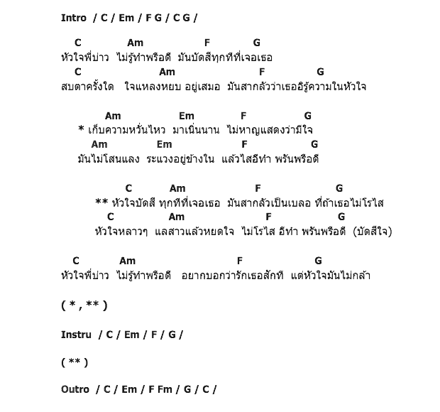 คอร์ดเพลง เนื้อเพลง ใจบัดสี, คอร์ดเพลง ใจบัดสี ของ อ้น วงฟรีสไตล์, คอร์ดเพลงของ อ้น วงฟรีสไตล์, เนื้อร้อง ใจบัดสี อ้น วงฟรีสไตล์, ใจบัดสี คอร์ดง่าย ๆ, คอร์ด ใจบัดสี ต้นฉบับ