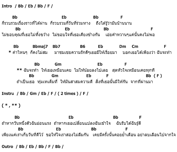 คอร์ดเพลง เนื้อเพลง ไม่ขอบคุณ, คอร์ดเพลง ไม่ขอบคุณ ของ ป้าง นครินทร์ กิ่งศักดิ์, คอร์ดเพลงของ ป้าง นครินทร์ กิ่งศักดิ์, เนื้อร้อง ไม่ขอบคุณ ป้าง นครินทร์ กิ่งศักดิ์, ไม่ขอบคุณ คอร์ดง่าย ๆ, คอร์ด ไม่ขอบคุณ ต้นฉบับ