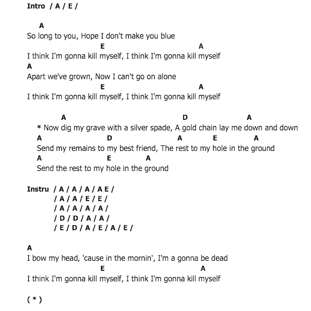 คอร์ดเพลง เนื้อเพลง I Think I'm Gonna Kill Myself, คอร์ดเพลง I Think I'm Gonna Kill Myself ของ Buddy Knox, คอร์ดเพลงของ Buddy Knox, เนื้อร้อง I Think I'm Gonna Kill Myself Buddy Knox, I Think I'm Gonna Kill Myself คอร์ดง่าย ๆ, คอร์ด I Think I'm Gonna Kill Myself ต้นฉบับ