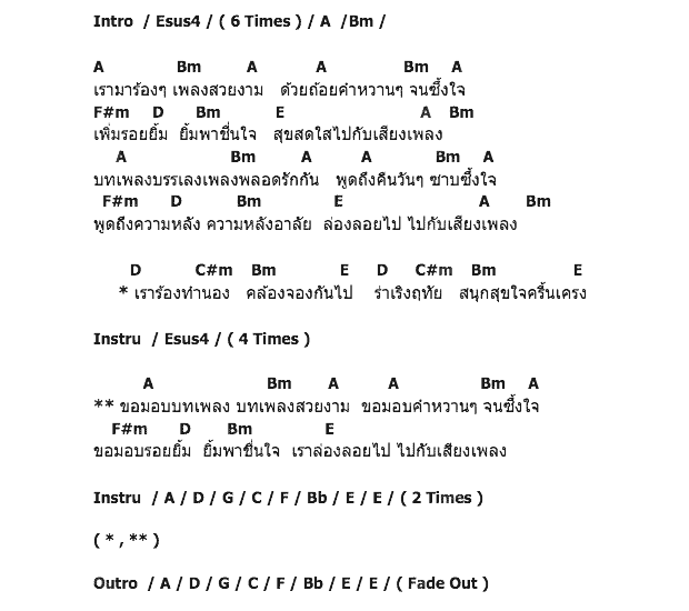 คอร์ดเพลง เนื้อเพลง ขอมอบบทเพลง, คอร์ดเพลง ขอมอบบทเพลง ของ Isn't, คอร์ดเพลงของ Isn't, เนื้อร้อง ขอมอบบทเพลง Isn't, ขอมอบบทเพลง คอร์ดง่าย ๆ, คอร์ด ขอมอบบทเพลง ต้นฉบับ
