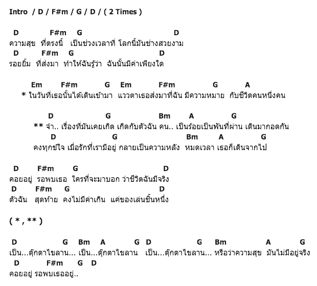คอร์ดเพลง เนื้อเพลง ตุ๊กตาไขลาน, คอร์ดเพลง ตุ๊กตาไขลาน ของ ณัช Alarm9, คอร์ดเพลงของ ณัช Alarm9, เนื้อร้อง ตุ๊กตาไขลาน ณัช Alarm9, ตุ๊กตาไขลาน คอร์ดง่าย ๆ, คอร์ด ตุ๊กตาไขลาน ต้นฉบับ