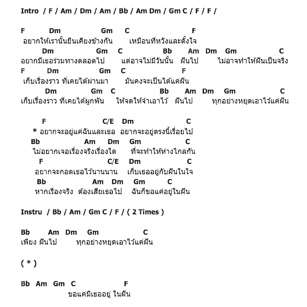คอร์ดเพลง เนื้อเพลง ขอแค่ฝัน, คอร์ดเพลง ขอแค่ฝัน ของ โบ สุนิตา, คอร์ดเพลงของ โบ สุนิตา, เนื้อร้อง ขอแค่ฝัน โบ สุนิตา, ขอแค่ฝัน คอร์ดง่าย ๆ, คอร์ด ขอแค่ฝัน ต้นฉบับ