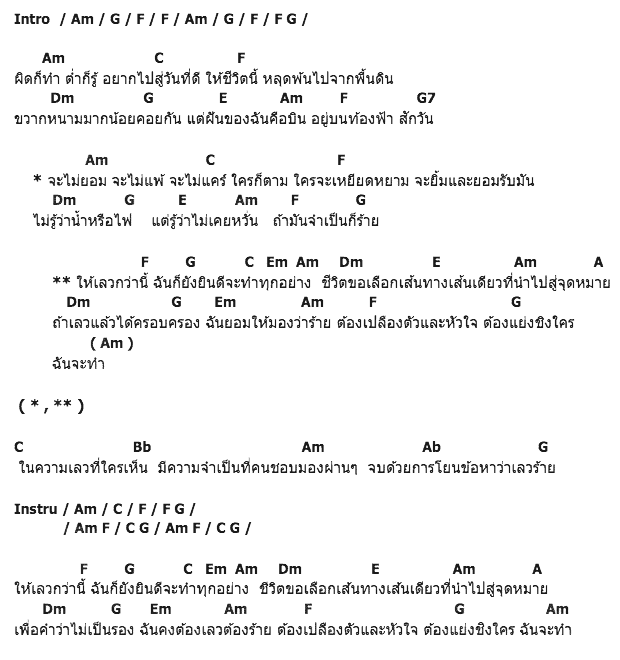 คอร์ดเพลง เนื้อเพลง ให้เลวกว่านี้, คอร์ดเพลง ให้เลวกว่านี้ ของ ปาน ธนพร, คอร์ดเพลงของ ปาน ธนพร, เนื้อร้อง ให้เลวกว่านี้ ปาน ธนพร, ให้เลวกว่านี้ คอร์ดง่าย ๆ, คอร์ด ให้เลวกว่านี้ ต้นฉบับ