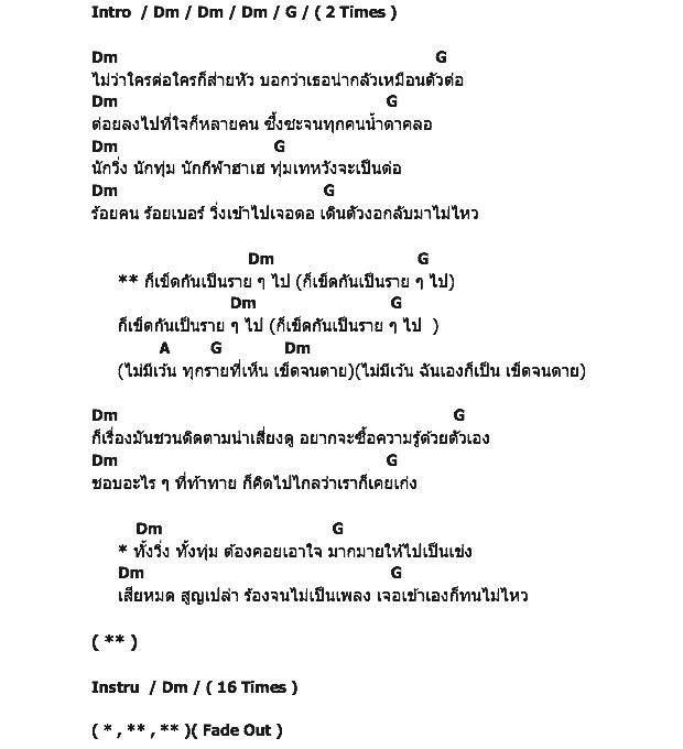 คอร์ดเพลง เนื้อเพลง เข็ด, คอร์ดเพลง เข็ด ของ อำพล ลำพูน, คอร์ดเพลงของ อำพล ลำพูน, เนื้อร้อง เข็ด อำพล ลำพูน, เข็ด คอร์ดง่าย ๆ, คอร์ด เข็ด ต้นฉบับ
