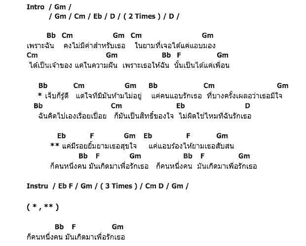 คอร์ดเพลง เนื้อเพลง เกิดมาเพื่อรักเธอ, คอร์ดเพลง เกิดมาเพื่อรักเธอ ของ ธันวา ราศีธนู, คอร์ดเพลงของ ธันวา ราศีธนู, เนื้อร้อง เกิดมาเพื่อรักเธอ ธันวา ราศีธนู, เกิดมาเพื่อรักเธอ คอร์ดง่าย ๆ, คอร์ด เกิดมาเพื่อรักเธอ ต้นฉบับ