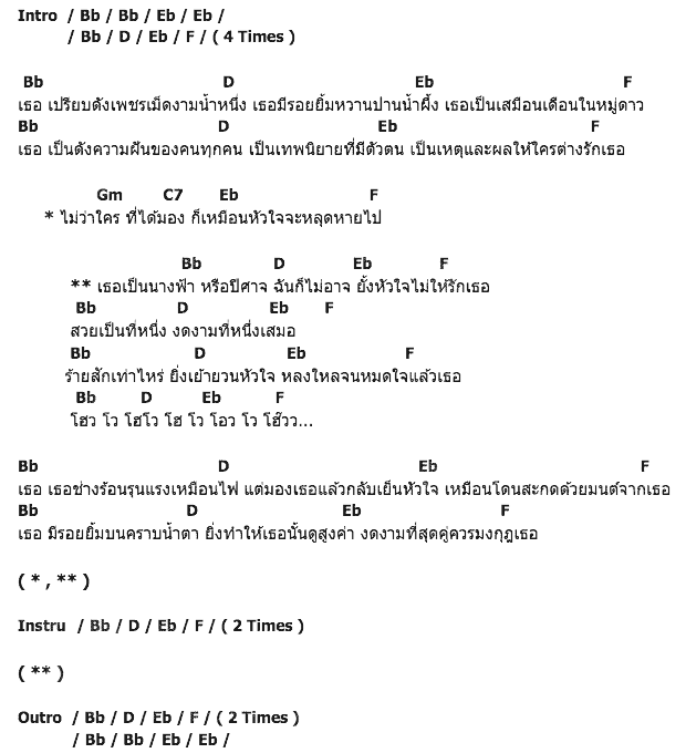 คอร์ดเพลง เนื้อเพลง นางฟ้าหรือปีศาจ, คอร์ดเพลง นางฟ้าหรือปีศาจ ของ คิว วง Flure สุวีระ บุญรอด, คอร์ดเพลงของ คิว วง Flure สุวีระ บุญรอด, เนื้อร้อง นางฟ้าหรือปีศาจ คิว วง Flure สุวีระ บุญรอด, นางฟ้าหรือปีศาจ คอร์ดง่าย ๆ, คอร์ด นางฟ้าหรือปีศาจ ต้นฉบับ