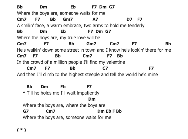 คอร์ดเพลง เนื้อเพลง Where The Boys Are, คอร์ดเพลง Where The Boys Are ของ Connie Francis, คอร์ดเพลงของ Connie Francis, เนื้อร้อง Where The Boys Are Connie Francis, Where The Boys Are คอร์ดง่าย ๆ, คอร์ด Where The Boys Are ต้นฉบับ