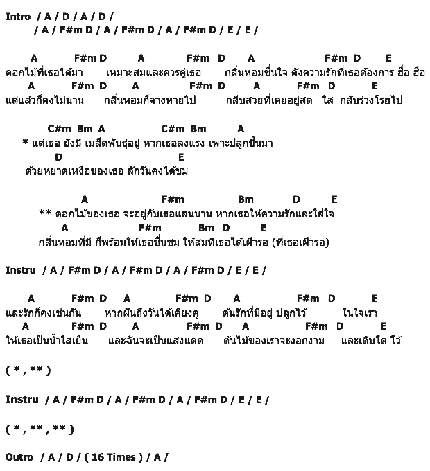 คอร์ดเพลง เนื้อเพลง ที่เธอเฝ้ารอ, คอร์ดเพลง ที่เธอเฝ้ารอ ของ Pause, คอร์ดเพลงของ Pause, เนื้อร้อง ที่เธอเฝ้ารอ Pause, ที่เธอเฝ้ารอ คอร์ดง่าย ๆ, คอร์ด ที่เธอเฝ้ารอ ต้นฉบับ
