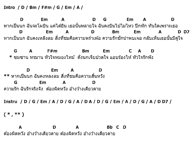 คอร์ดเพลง เนื้อเพลง ดั่งนกเจ็บ, คอร์ดเพลง ดั่งนกเจ็บ ของ บรั่นดี, คอร์ดเพลงของ บรั่นดี, เนื้อร้อง ดั่งนกเจ็บ บรั่นดี, ดั่งนกเจ็บ คอร์ดง่าย ๆ, คอร์ด ดั่งนกเจ็บ ต้นฉบับ
