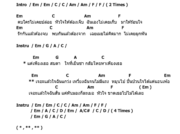 คอร์ดเพลง เนื้อเพลง แกว่ง (Sway), คอร์ดเพลง แกว่ง (Sway) ของ Kidnappers, คอร์ดเพลงของ Kidnappers, เนื้อร้อง แกว่ง (Sway) Kidnappers, แกว่ง (Sway) คอร์ดง่าย ๆ, คอร์ด แกว่ง (Sway) ต้นฉบับ