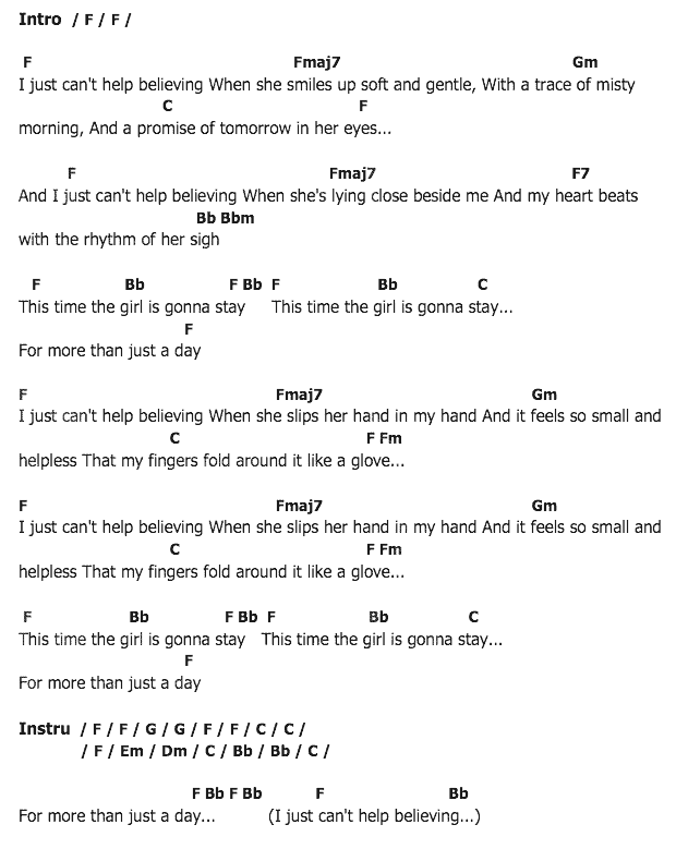 คอร์ดเพลง เนื้อเพลง I Just Can't Help Beliving, คอร์ดเพลง I Just Can't Help Beliving ของ B.J. Thomas, คอร์ดเพลงของ B.J. Thomas, เนื้อร้อง I Just Can't Help Beliving B.J. Thomas, I Just Can't Help Beliving คอร์ดง่าย ๆ, คอร์ด I Just Can't Help Beliving ต้นฉบับ