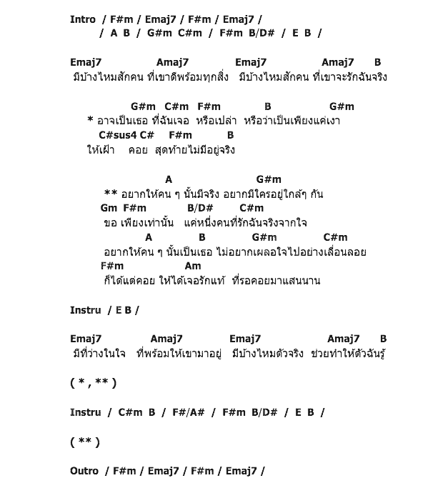 คอร์ดเพลง เนื้อเพลง คน ๆ นั้น, คอร์ดเพลง คน ๆ นั้น ของ พัดชา AF2, คอร์ดเพลงของ พัดชา AF2, เนื้อร้อง คน ๆ นั้น พัดชา AF2, คน ๆ นั้น คอร์ดง่าย ๆ, คอร์ด คน ๆ นั้น ต้นฉบับ