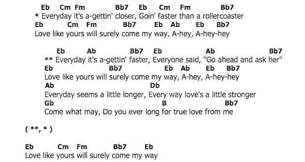 คอร์ดเพลง เนื้อเพลง Everyday, คอร์ดเพลง Everyday ของ Buddy Holly, คอร์ดเพลงของ Buddy Holly, เนื้อร้อง Everyday Buddy Holly, Everyday คอร์ดง่าย ๆ, คอร์ด Everyday ต้นฉบับ
