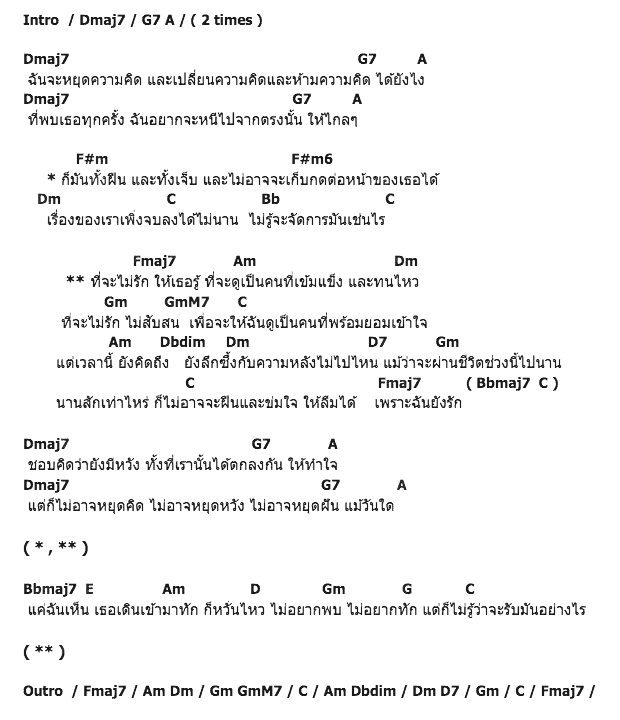 คอร์ดเพลง เนื้อเพลง เพราะฉันยังรัก, คอร์ดเพลง เพราะฉันยังรัก ของ เบน ชลาทิศ, คอร์ดเพลงของ เบน ชลาทิศ, เนื้อร้อง เพราะฉันยังรัก เบน ชลาทิศ, เพราะฉันยังรัก คอร์ดง่าย ๆ, คอร์ด เพราะฉันยังรัก ต้นฉบับ