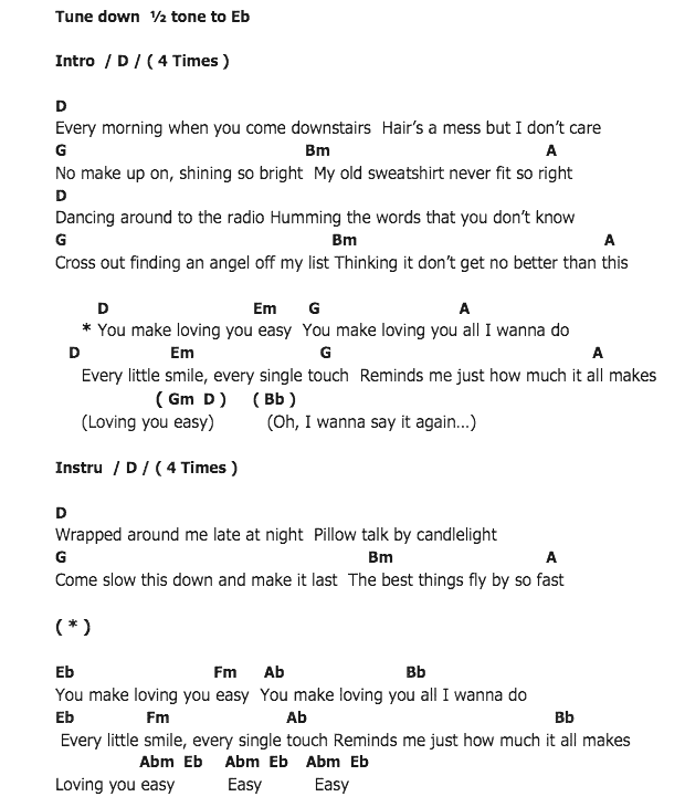 คอร์ดเพลง เนื้อเพลง Loving You Easy, คอร์ดเพลง Loving You Easy ของ Zac Brown Band, คอร์ดเพลงของ Zac Brown Band, เนื้อร้อง Loving You Easy Zac Brown Band, Loving You Easy คอร์ดง่าย ๆ, คอร์ด Loving You Easy ต้นฉบับ