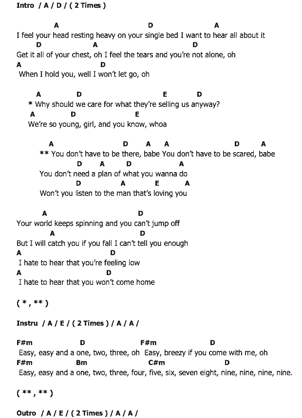 คอร์ดเพลง เนื้อเพลง Listen To The Man, คอร์ดเพลง Listen To The Man ของ George Ezra, คอร์ดเพลงของ George Ezra, เนื้อร้อง Listen To The Man George Ezra, Listen To The Man คอร์ดง่าย ๆ, คอร์ด Listen To The Man ต้นฉบับ